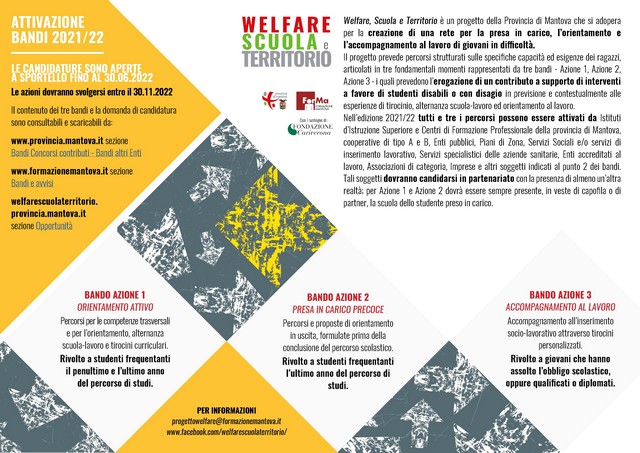 Mantova WelfareScuolaTerritorio Bandi Flyer