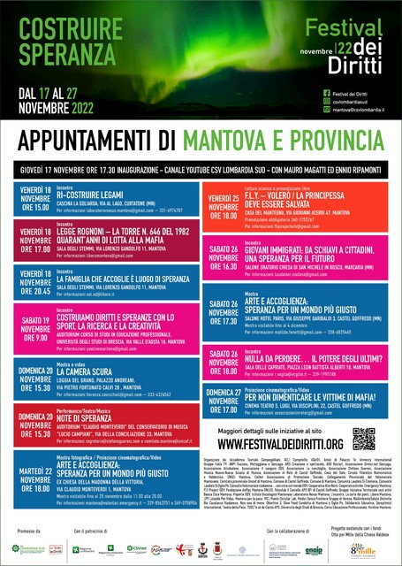 Mantova Csv FestivalDiritti-Poster