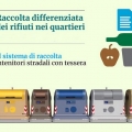 Nuovo sistema di raccolta rifiuti: via libera al posizionamento dei cassonetti nei quartieri di Cast...
